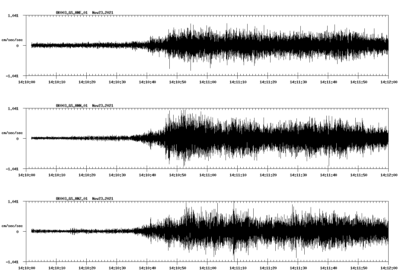 waveform image