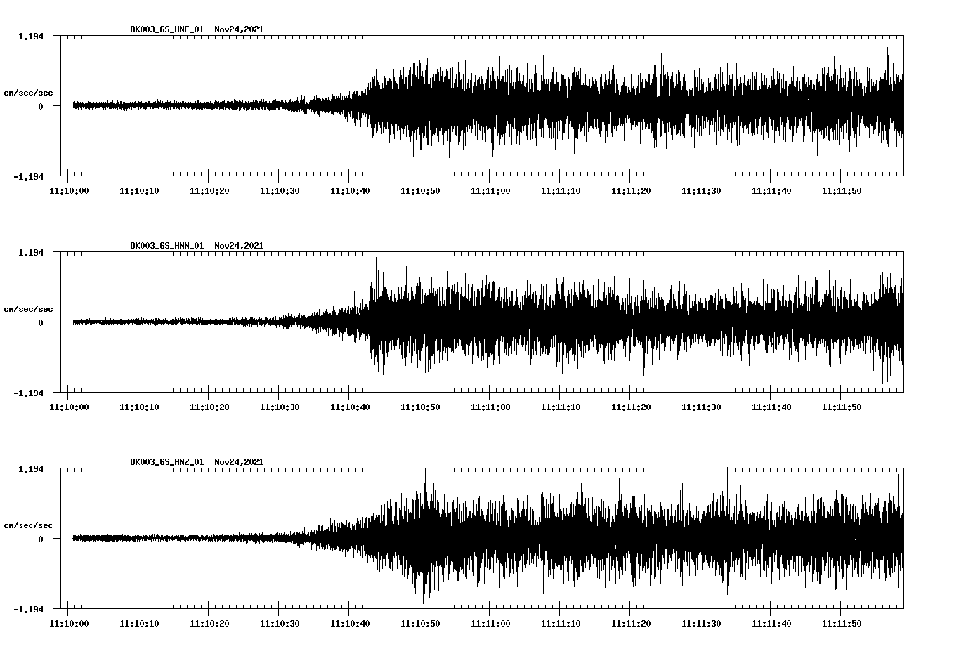 waveform image