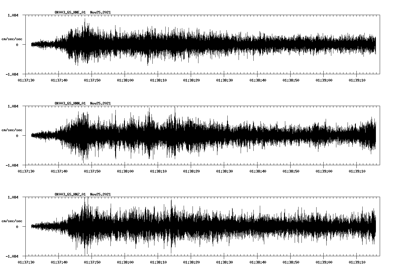 waveform image