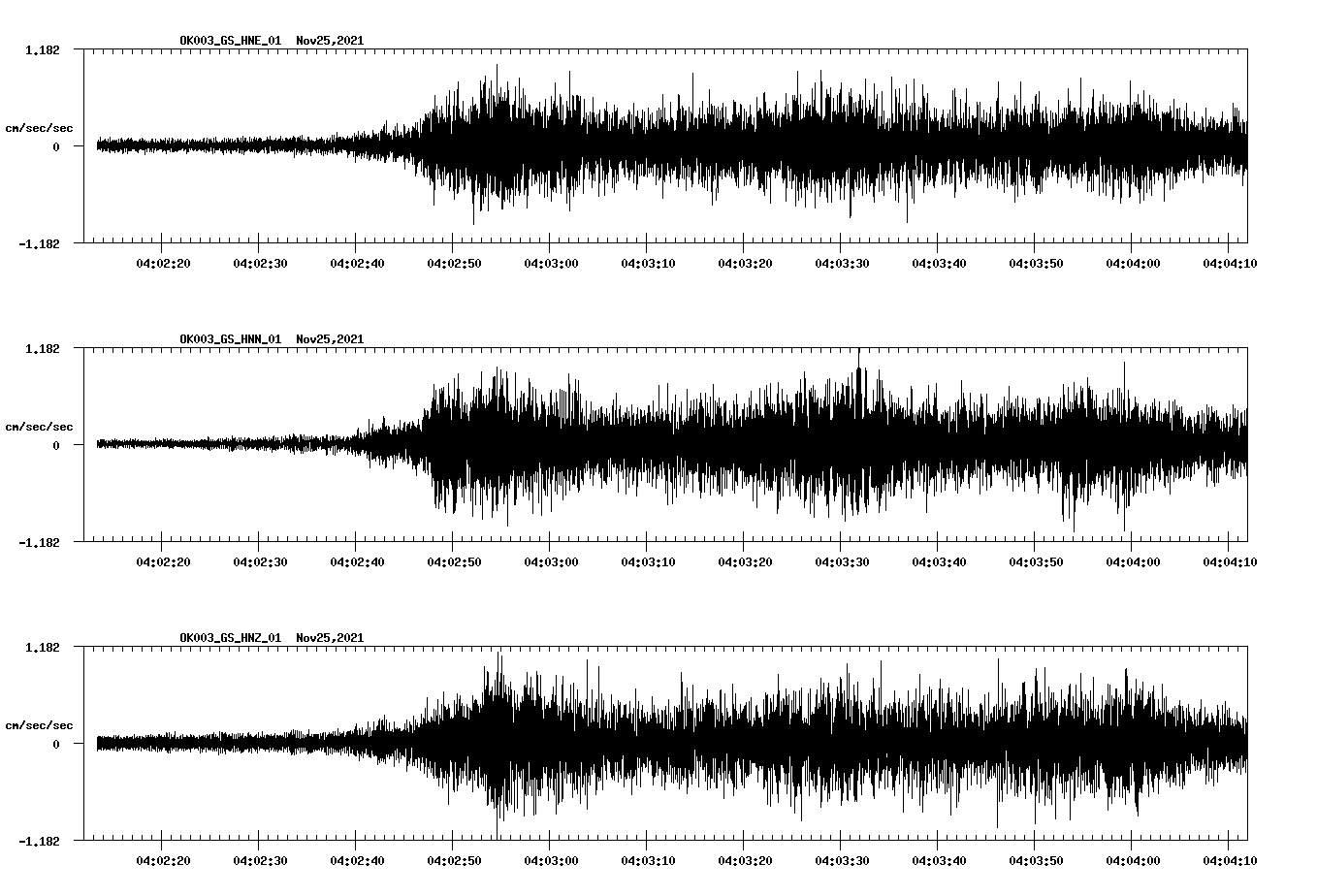 waveform image