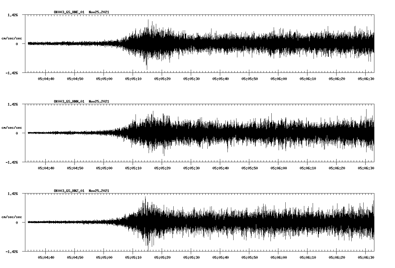 waveform image