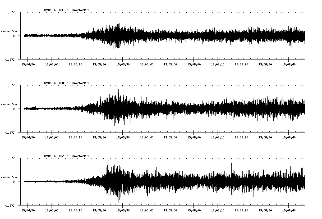waveform image