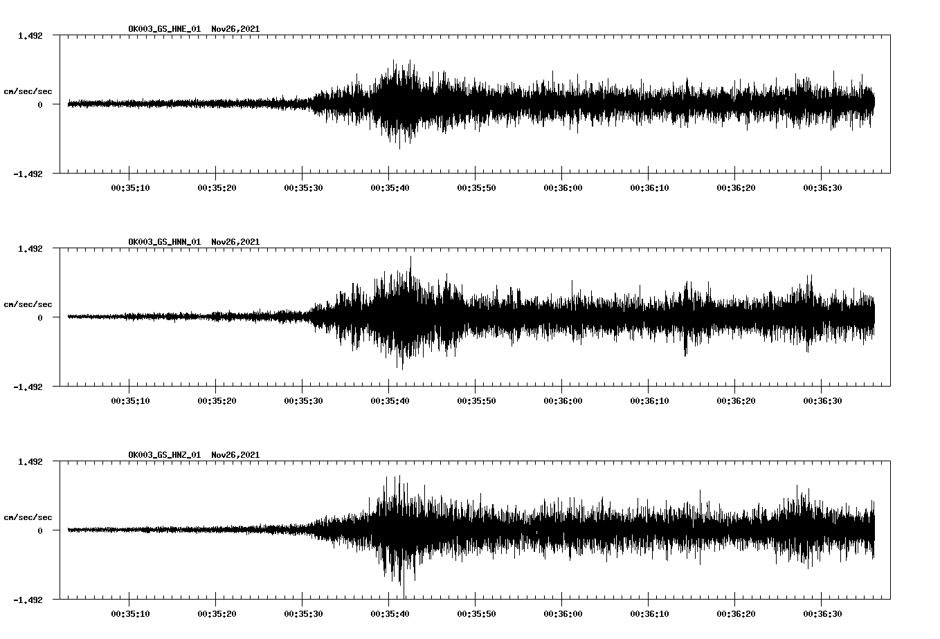 waveform image