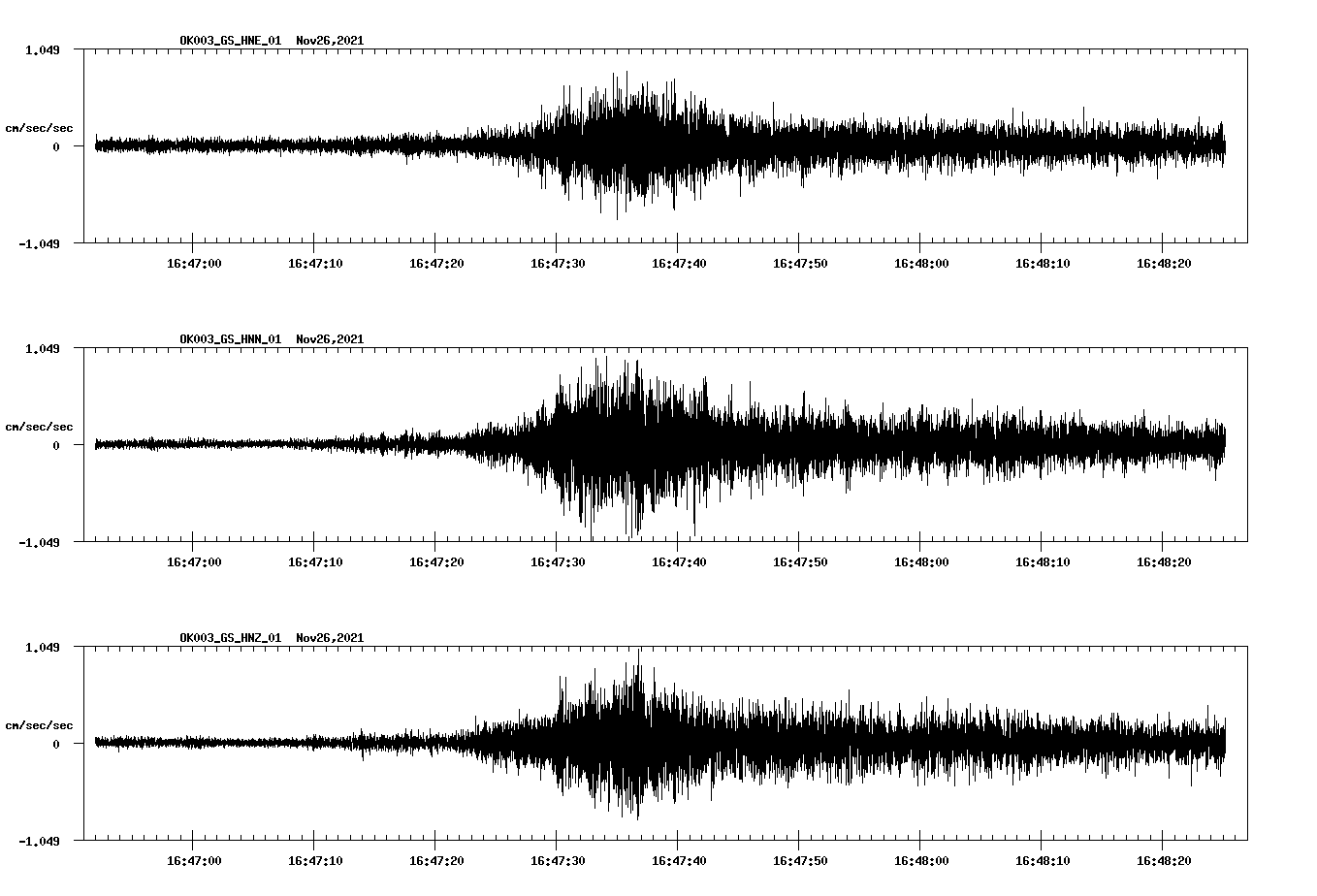 waveform image