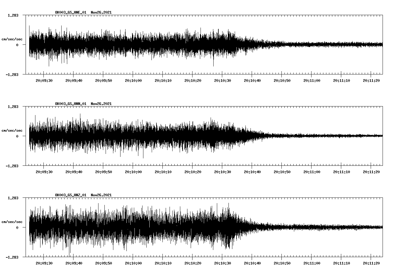 waveform image