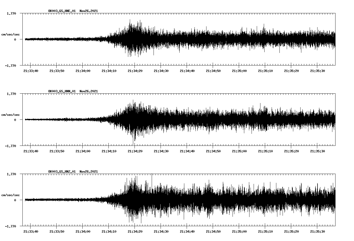 waveform image