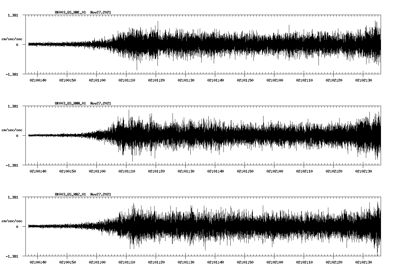 waveform image