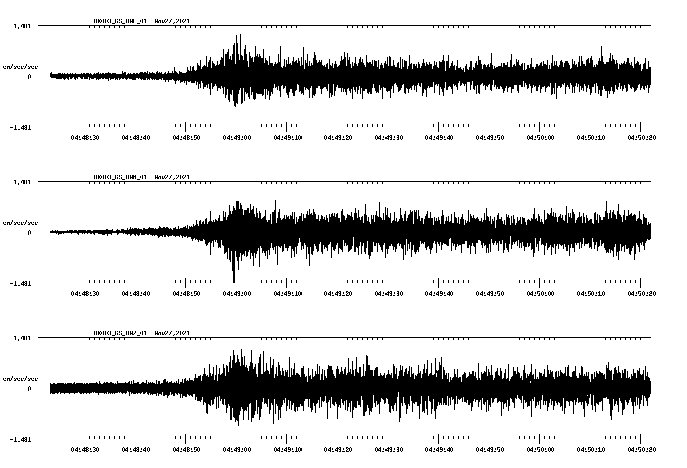 waveform image