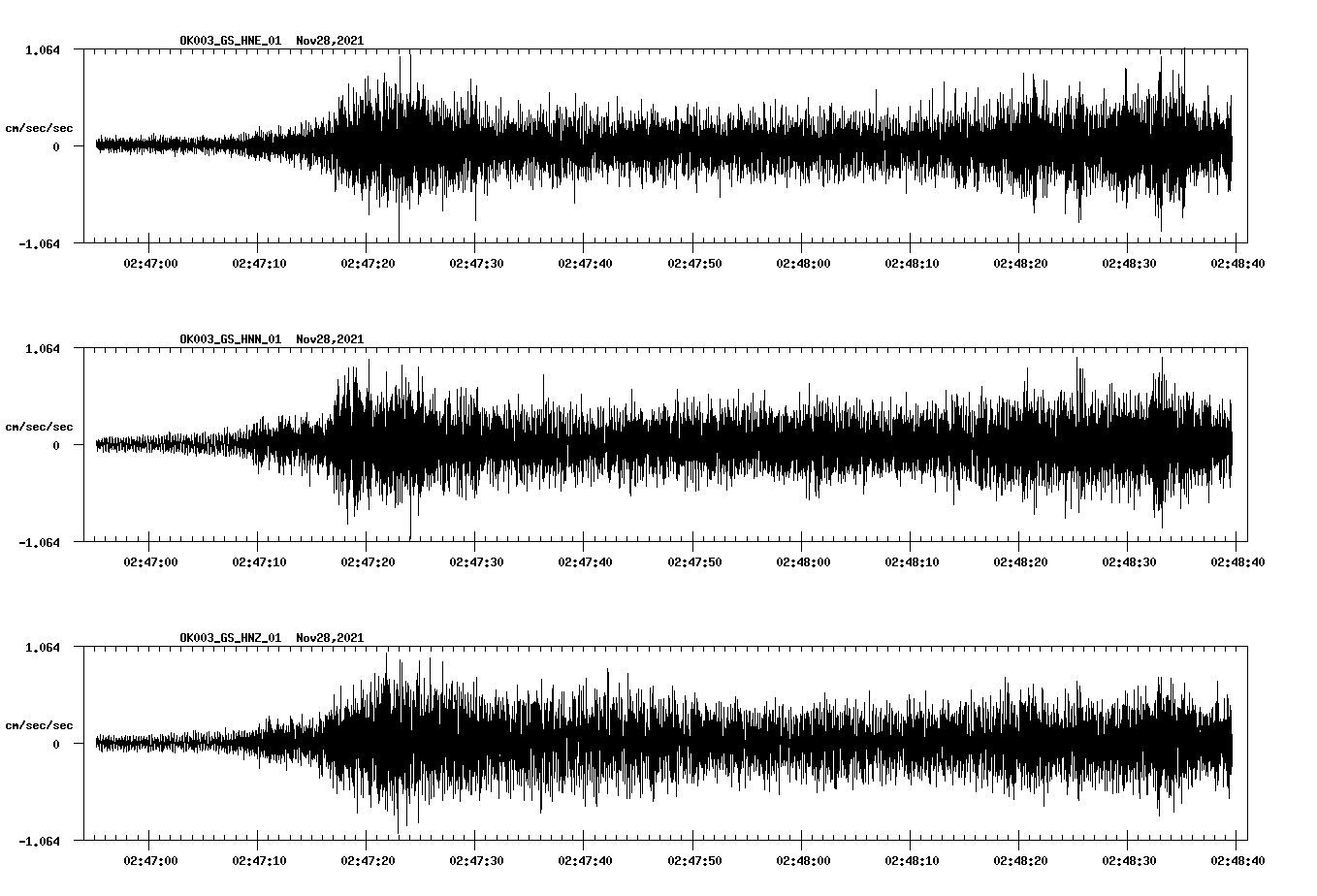 waveform image