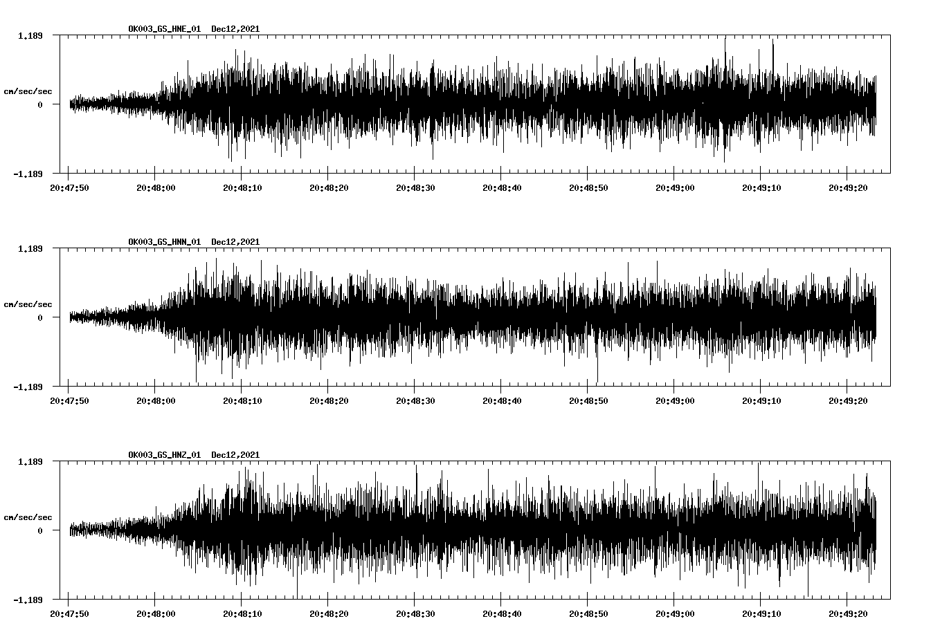waveform image