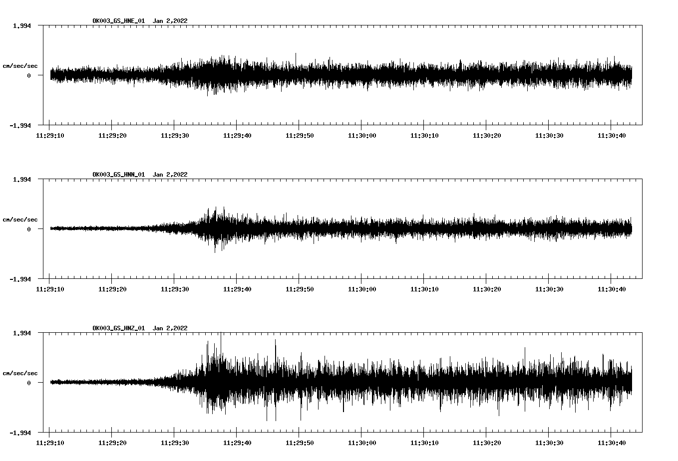 waveform image
