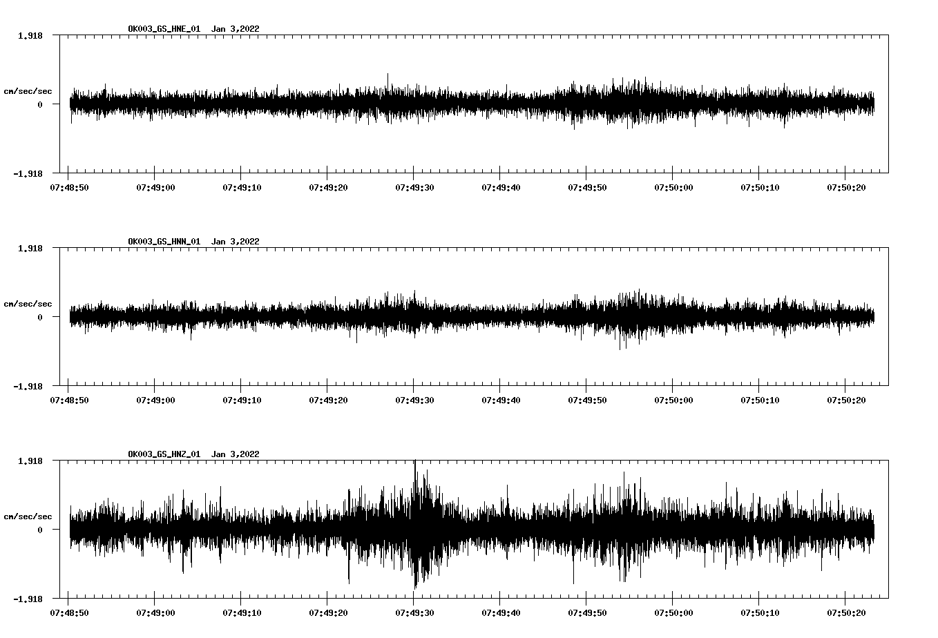 waveform image
