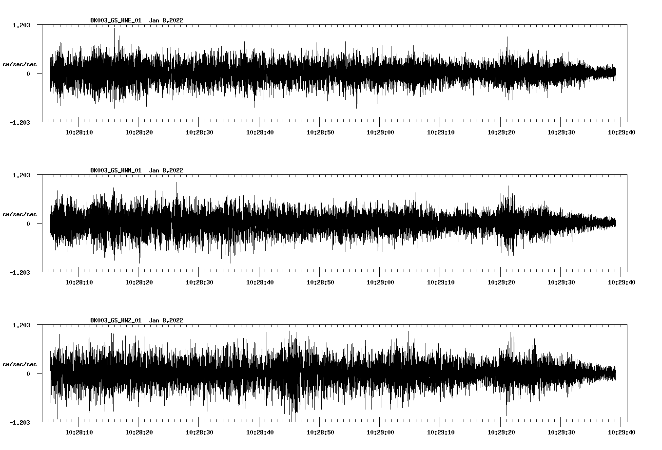 waveform image