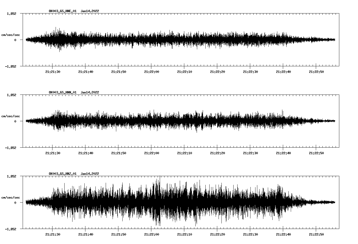 waveform image
