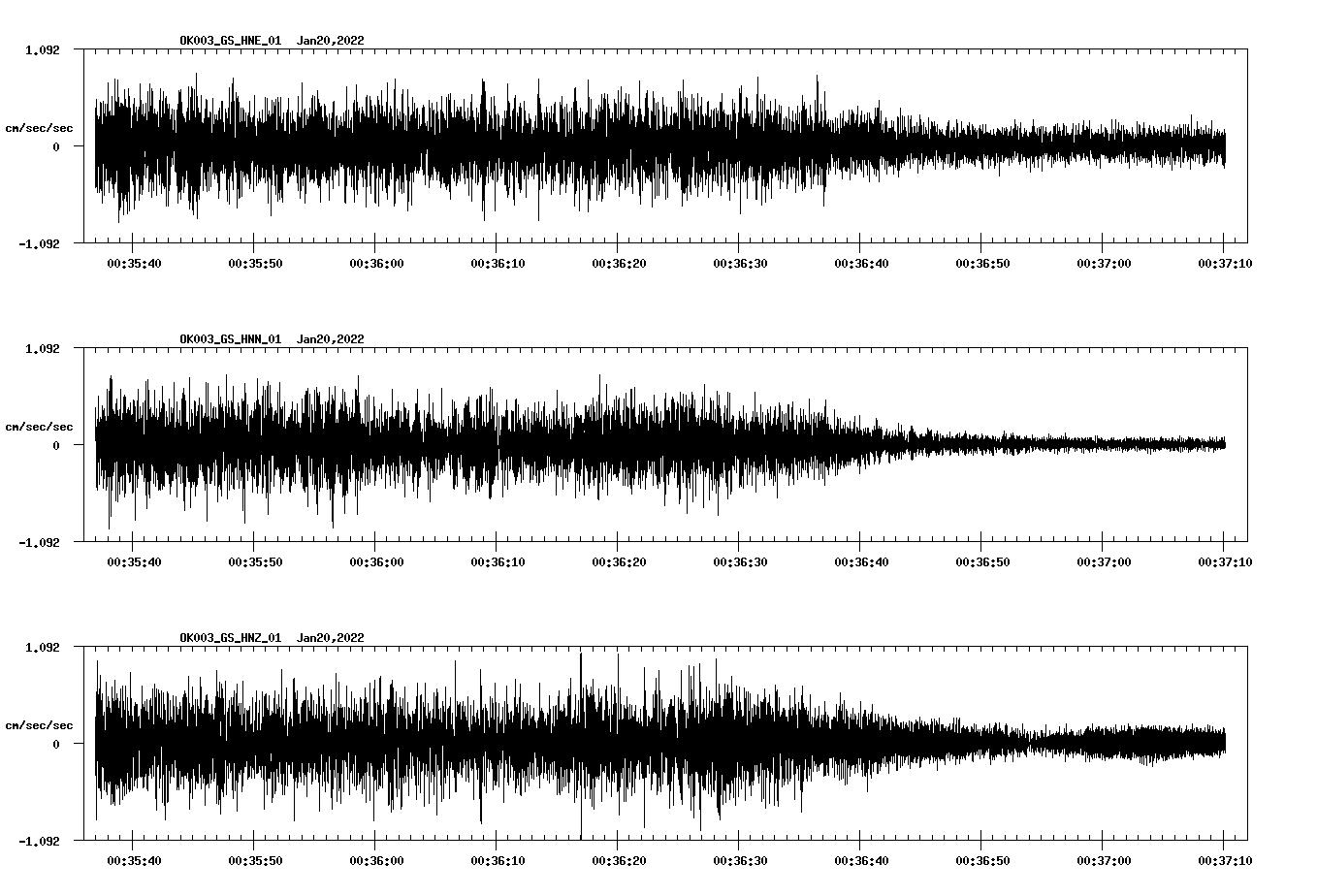 waveform image
