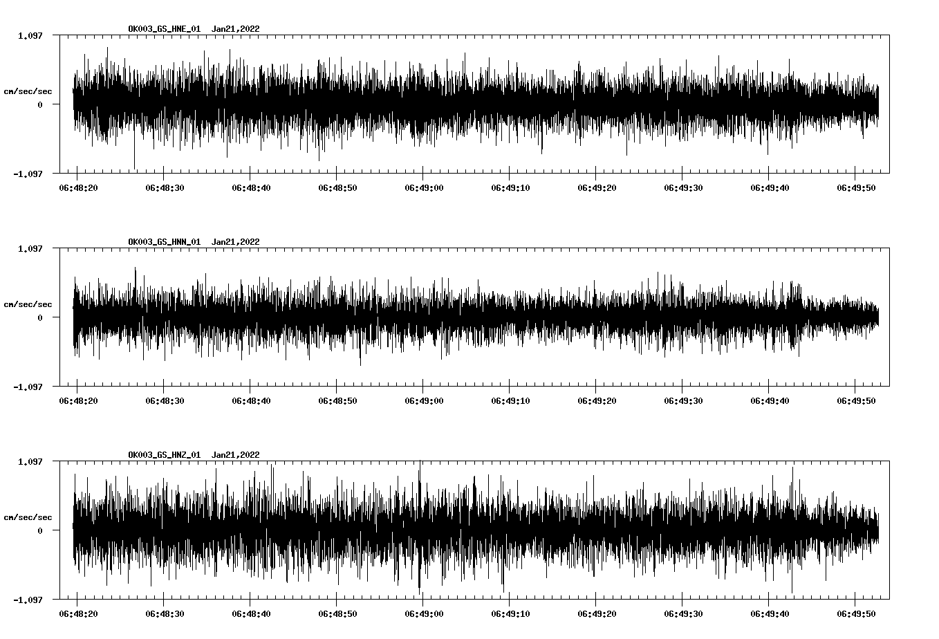 waveform image