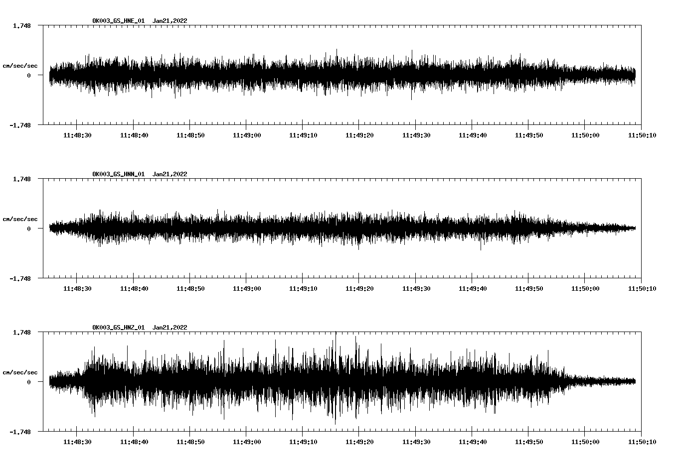 waveform image