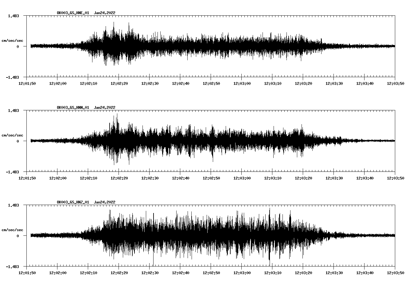 waveform image