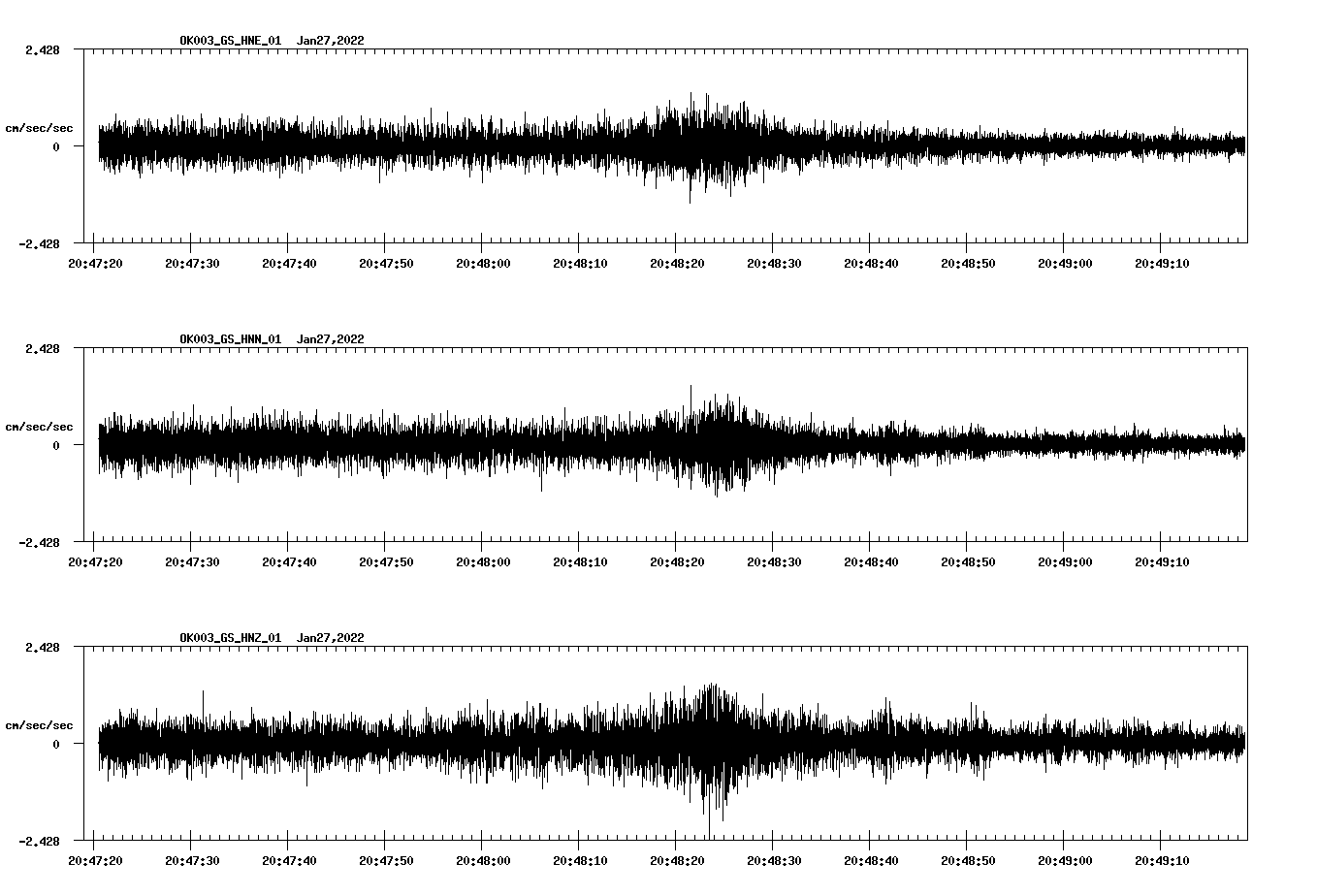waveform image