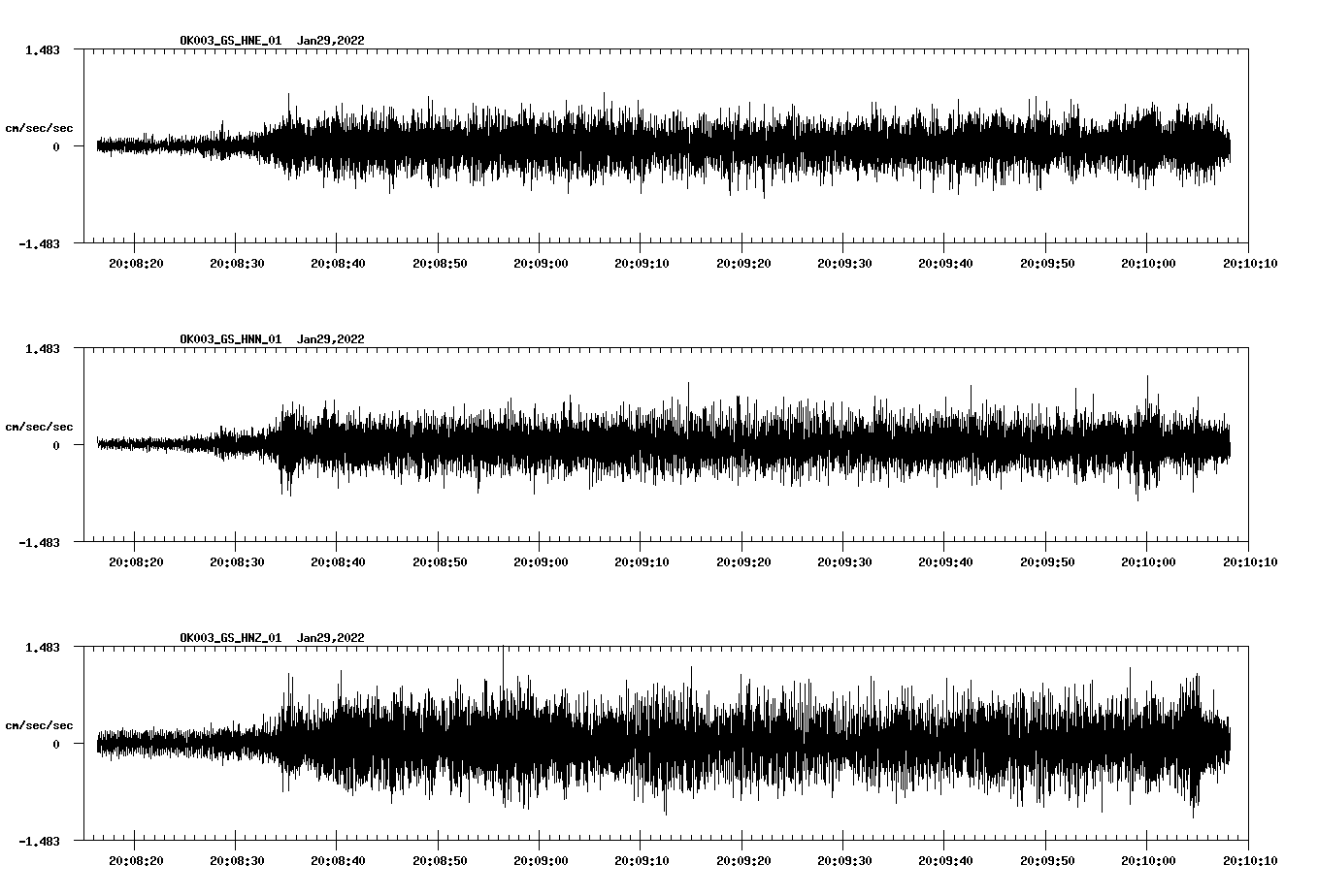 waveform image