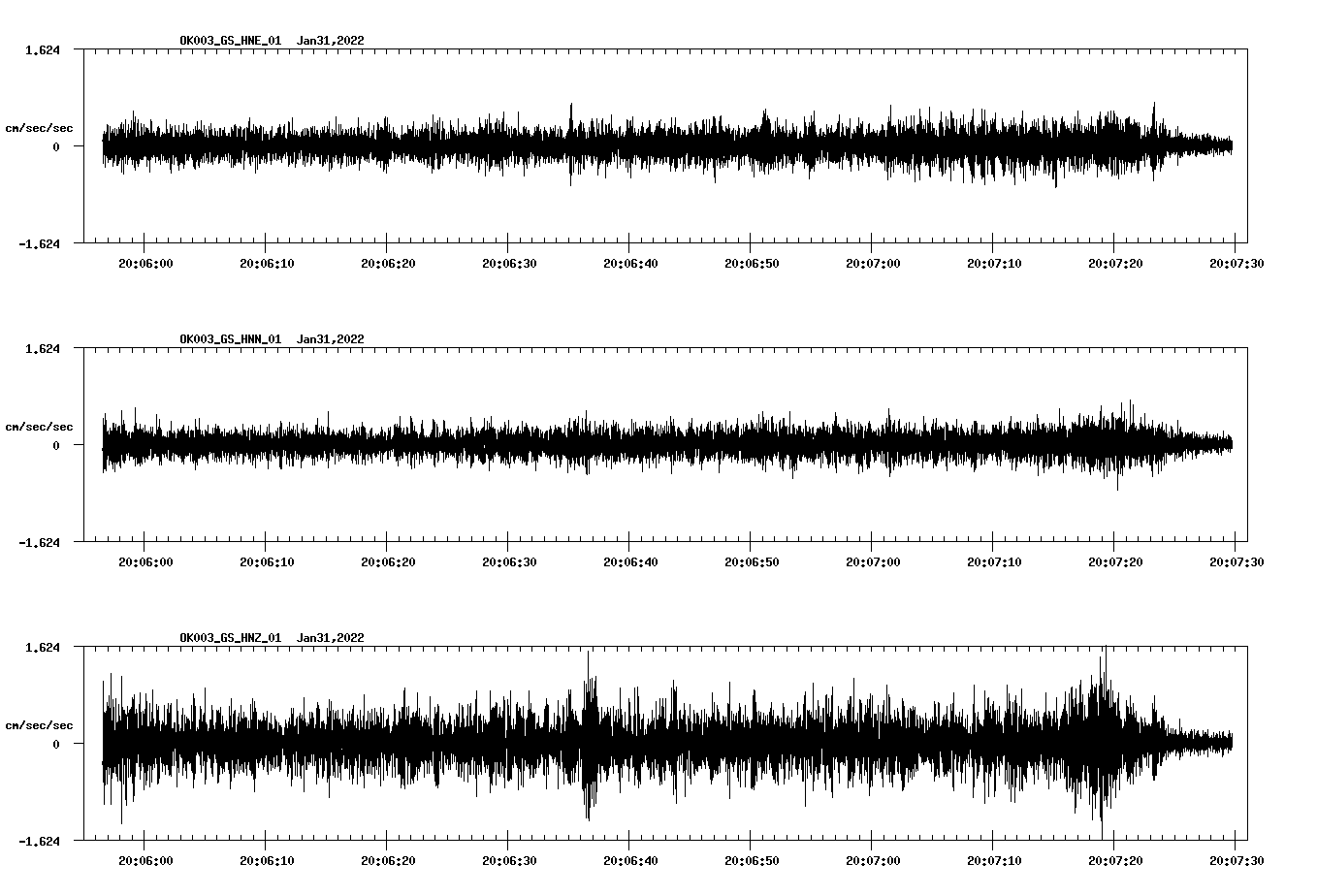 waveform image