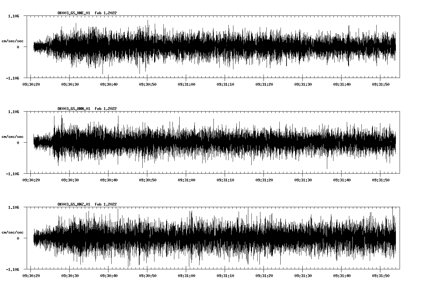 waveform image
