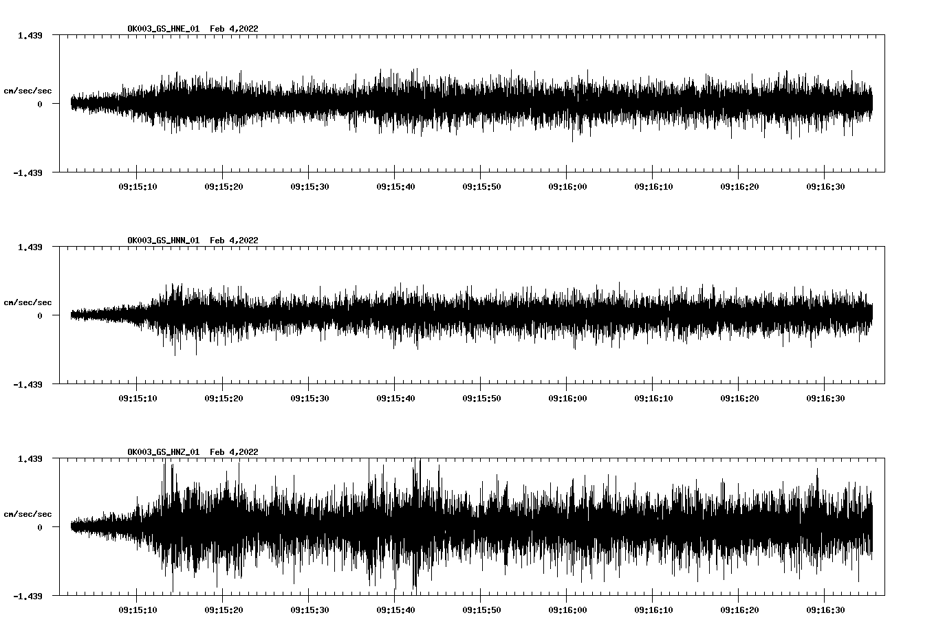 waveform image