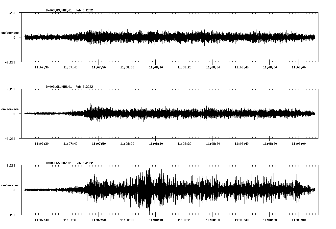 waveform image