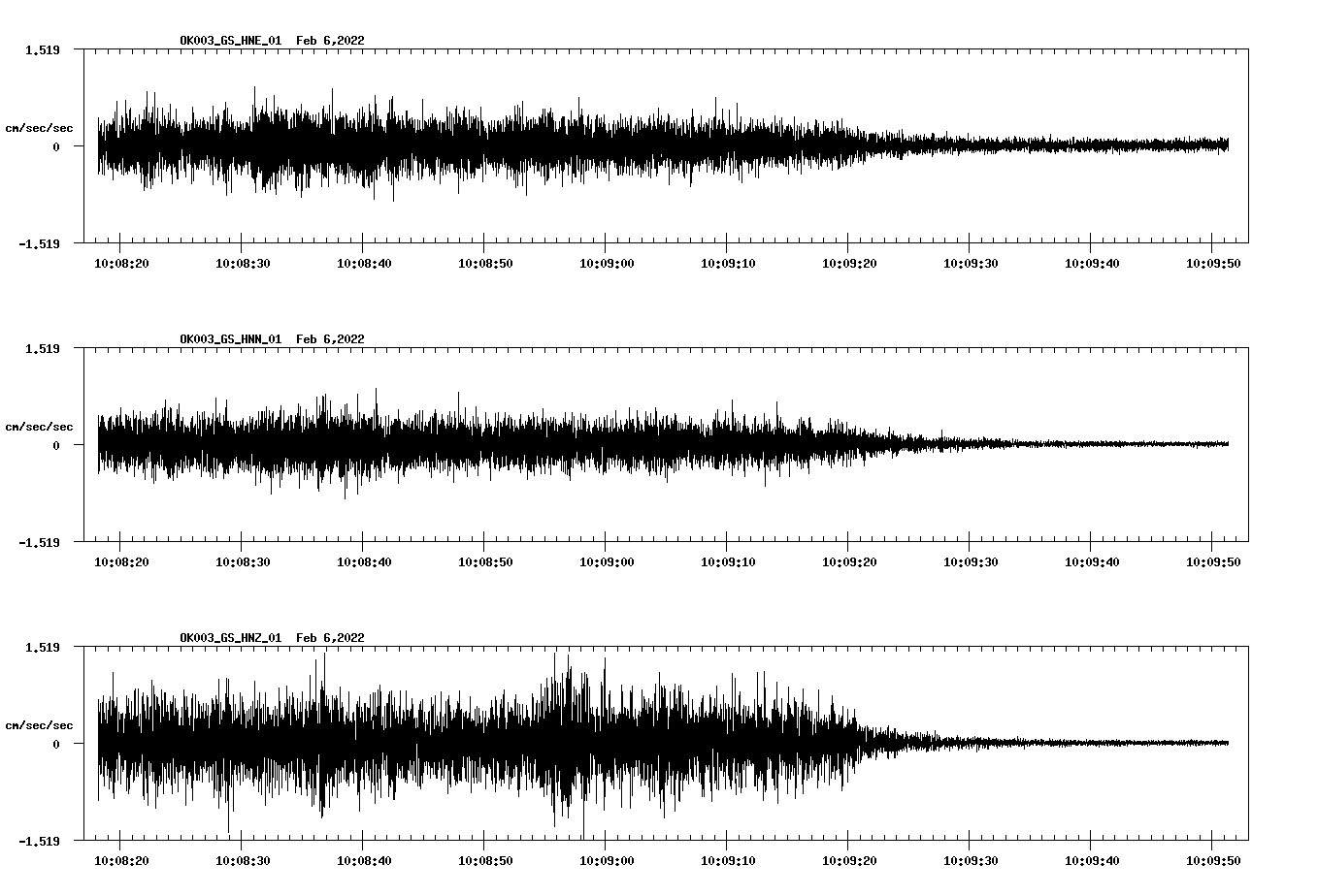 waveform image