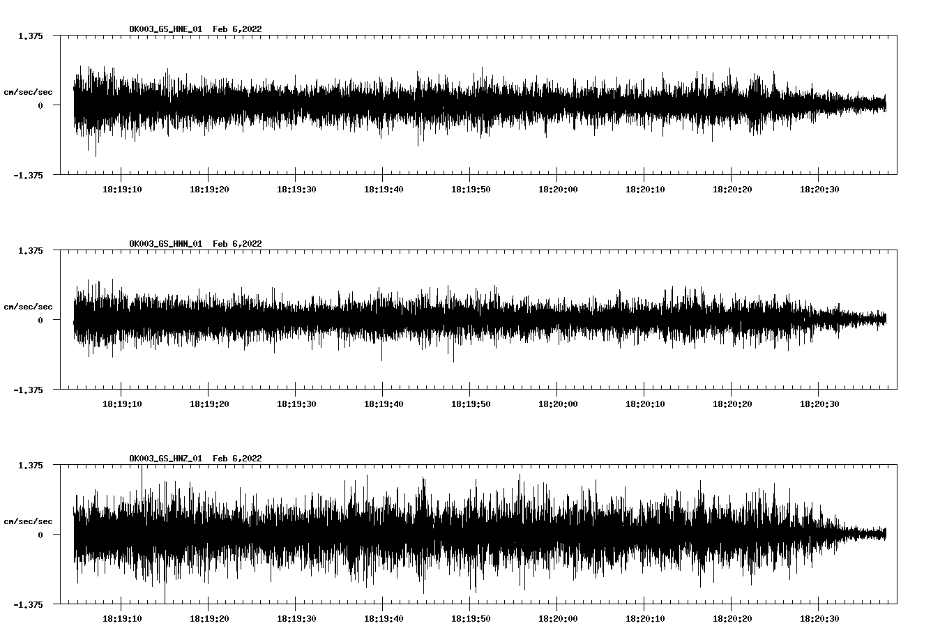 waveform image