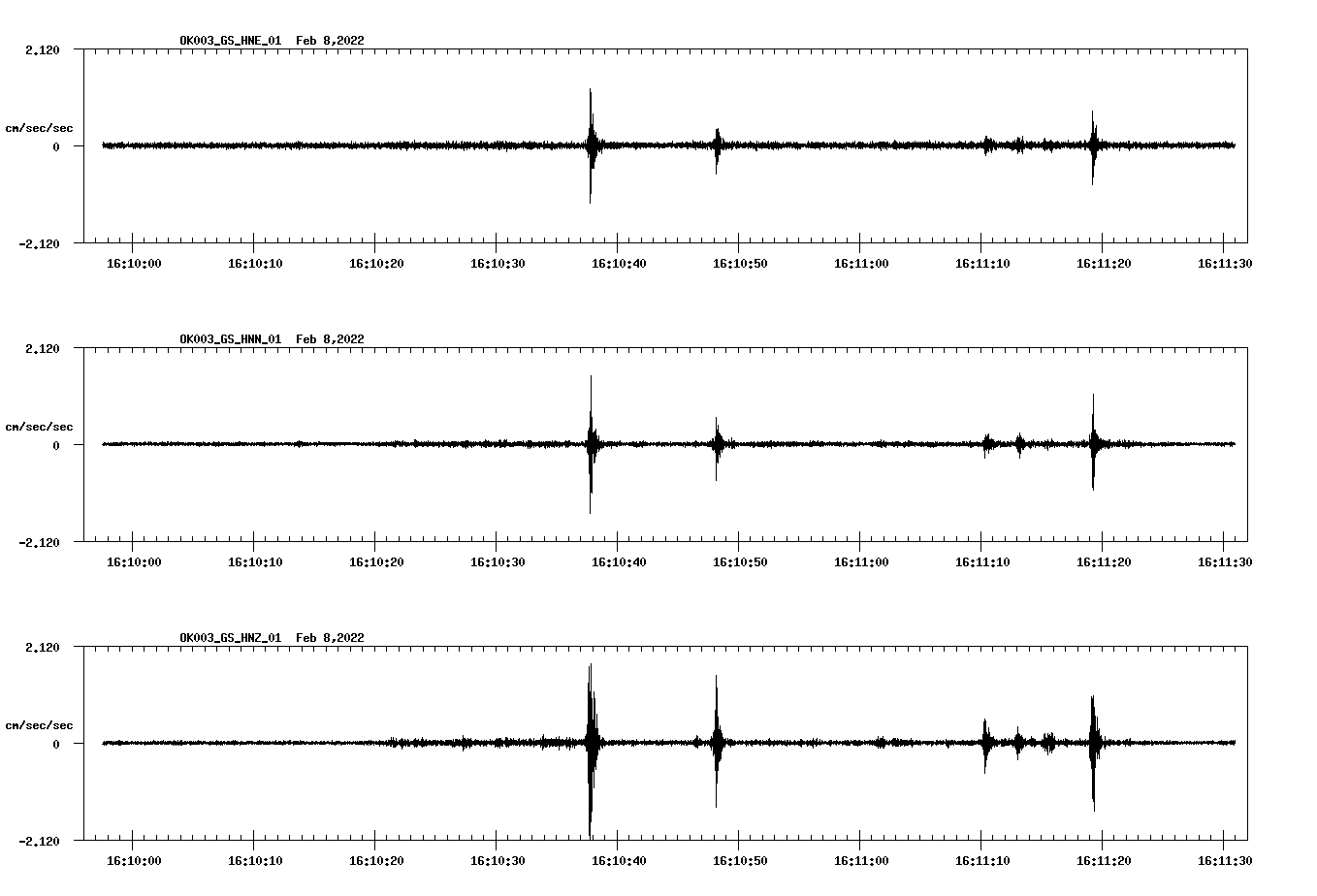 waveform image