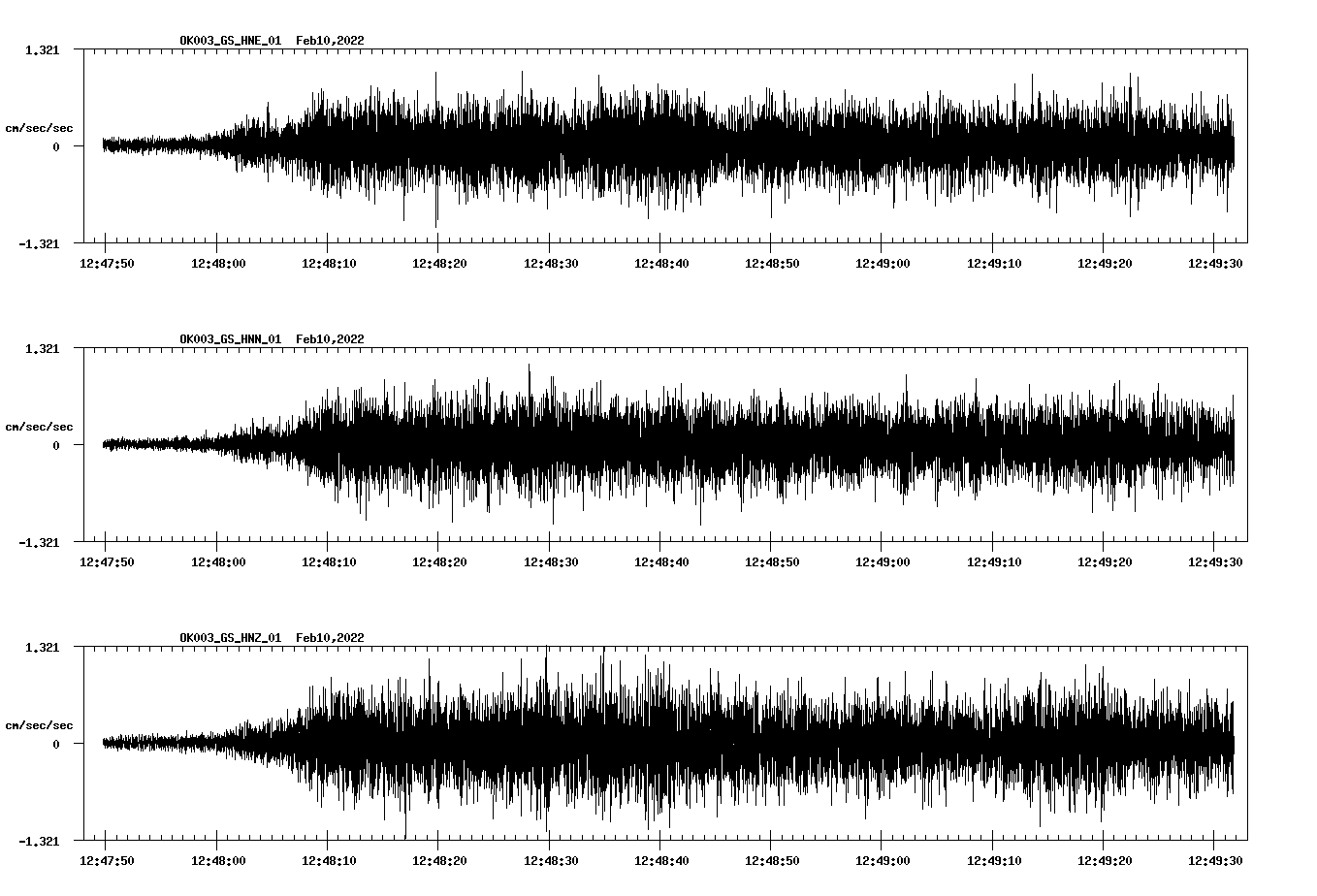 waveform image