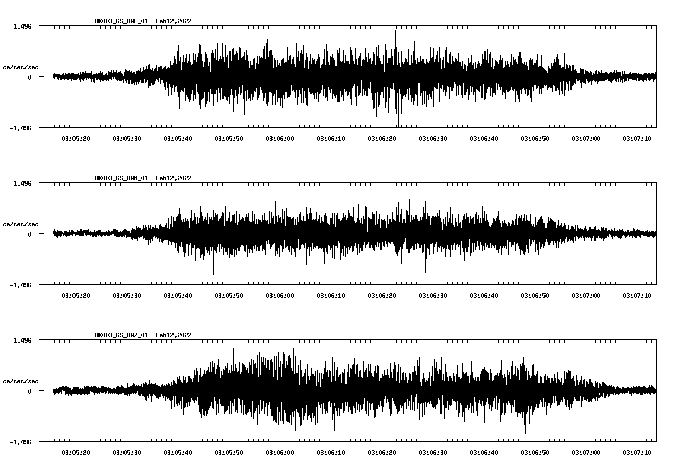 waveform image