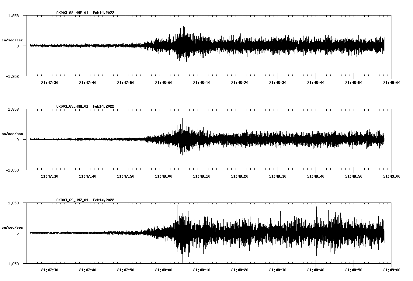 waveform image
