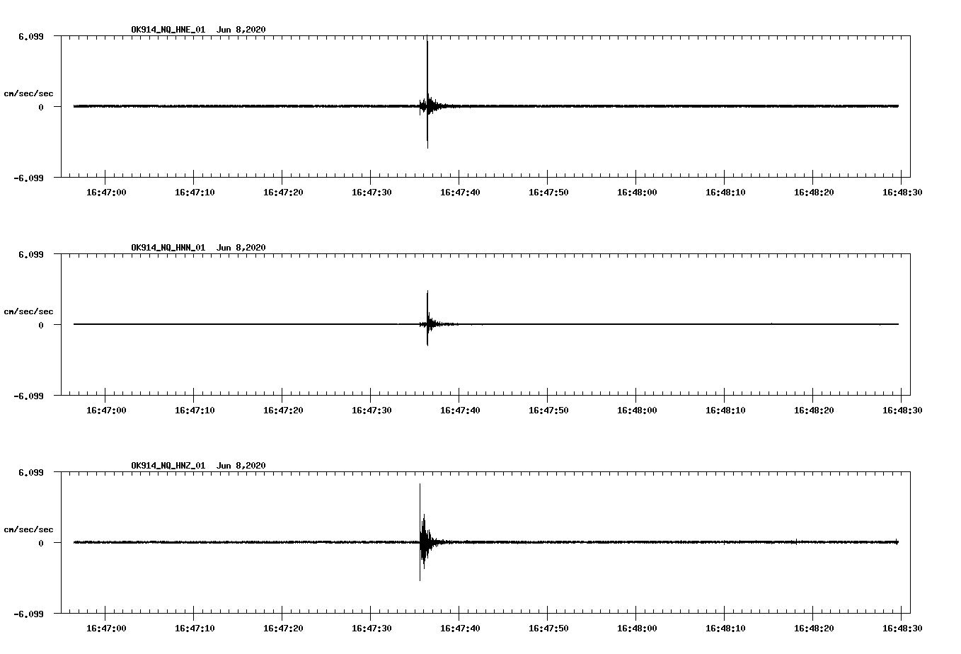 waveform image