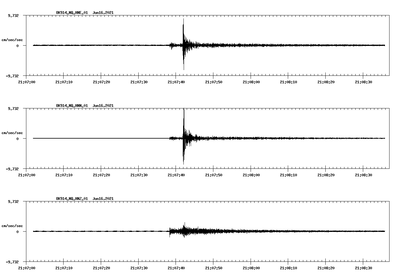 waveform image