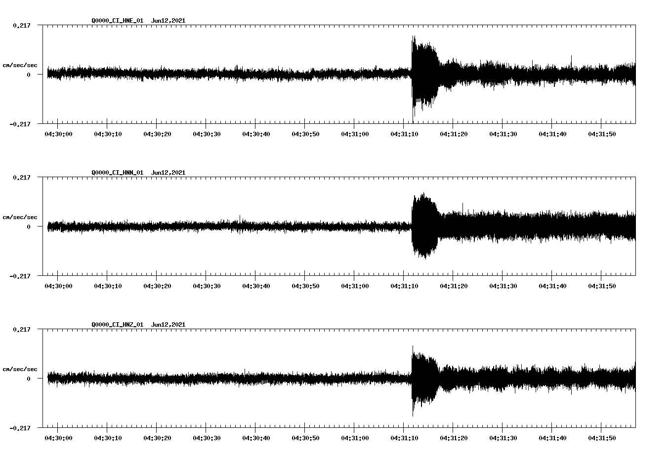 waveform image
