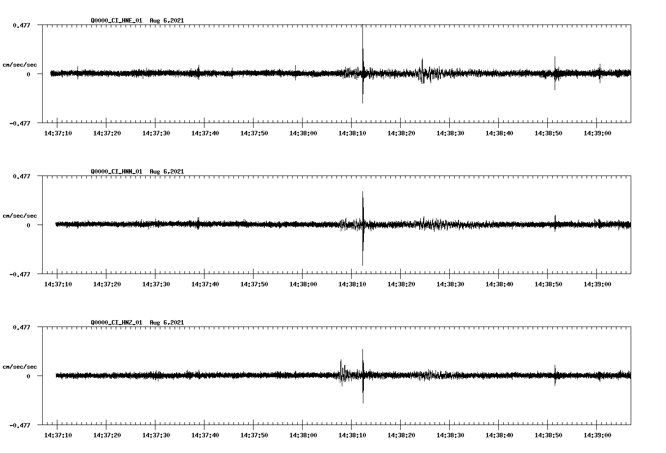 waveform image
