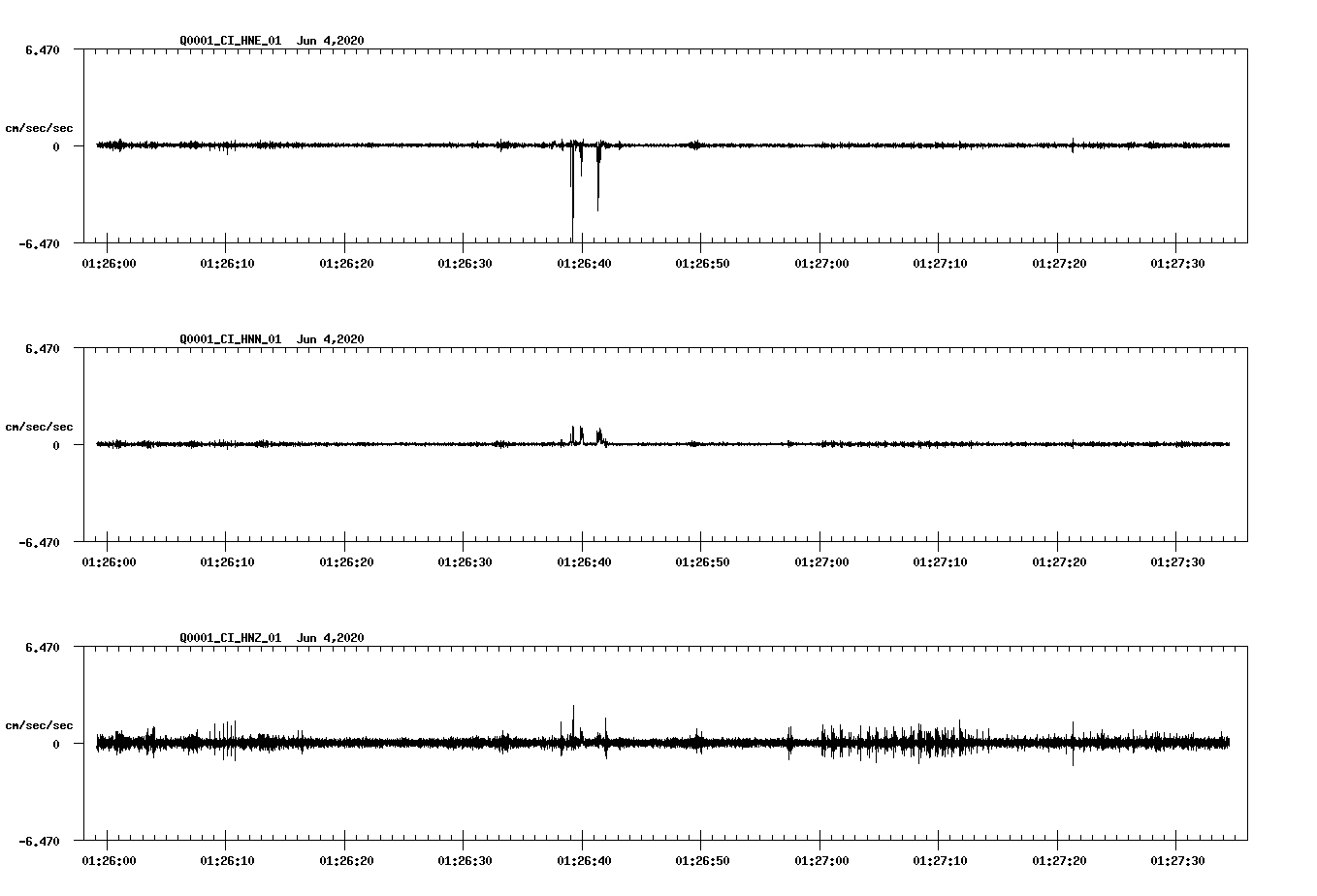 waveform image