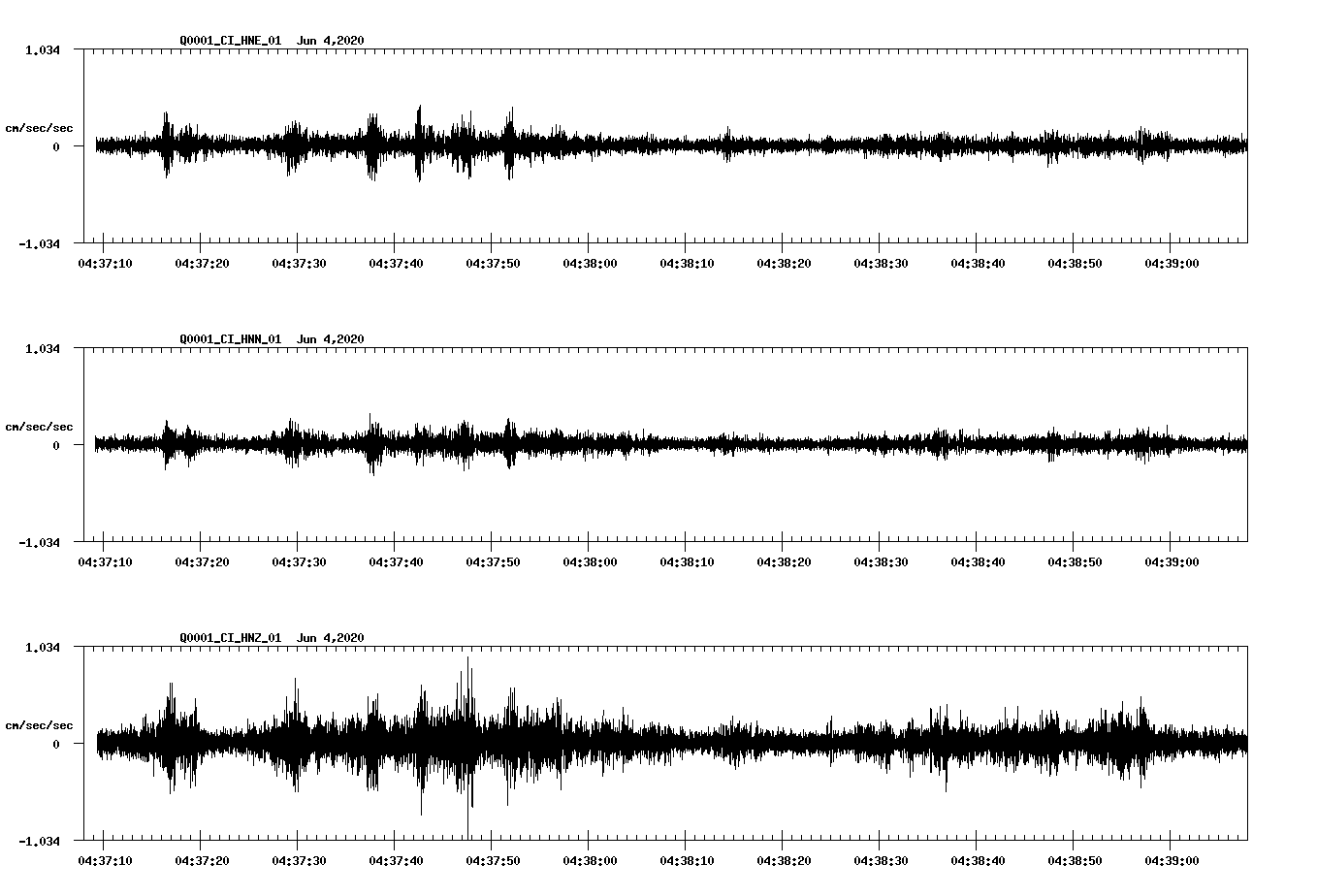waveform image