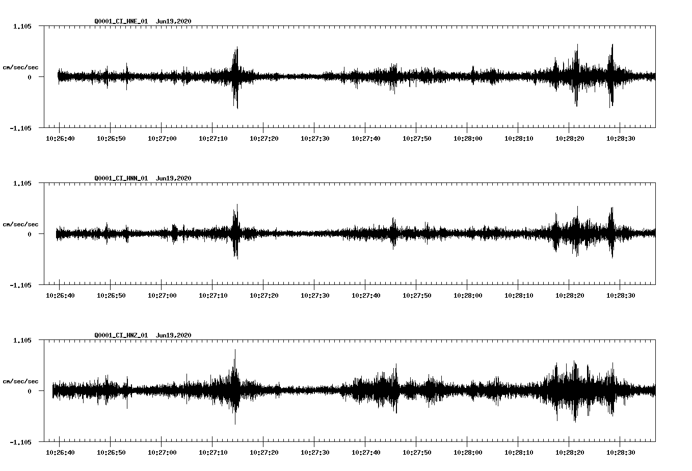 waveform image