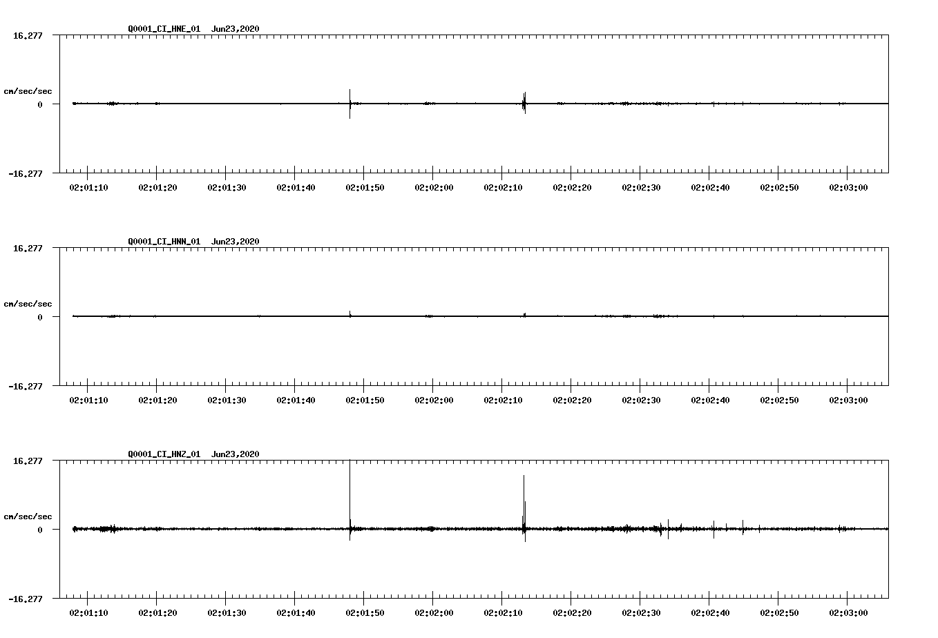 waveform image
