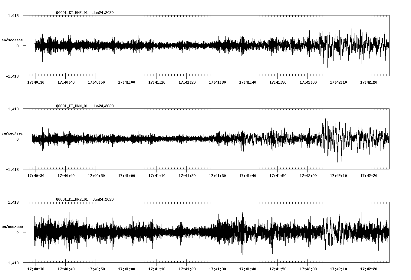 waveform image