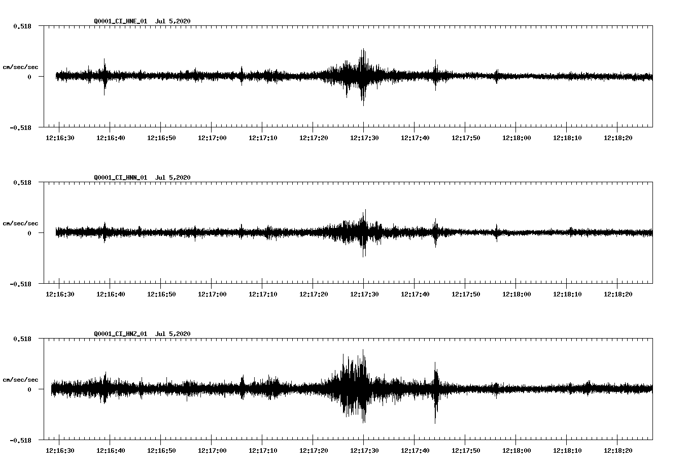 waveform image