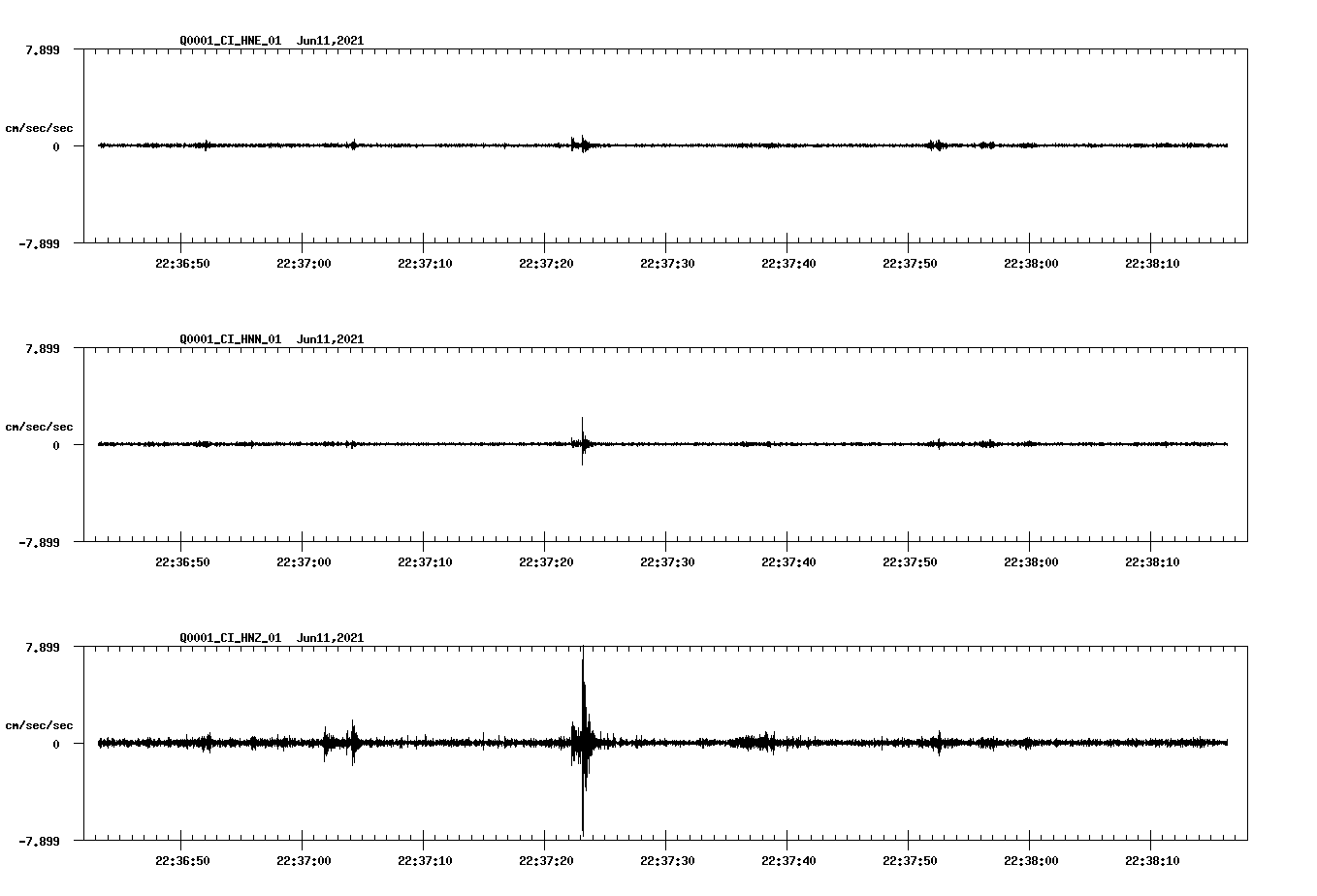 waveform image