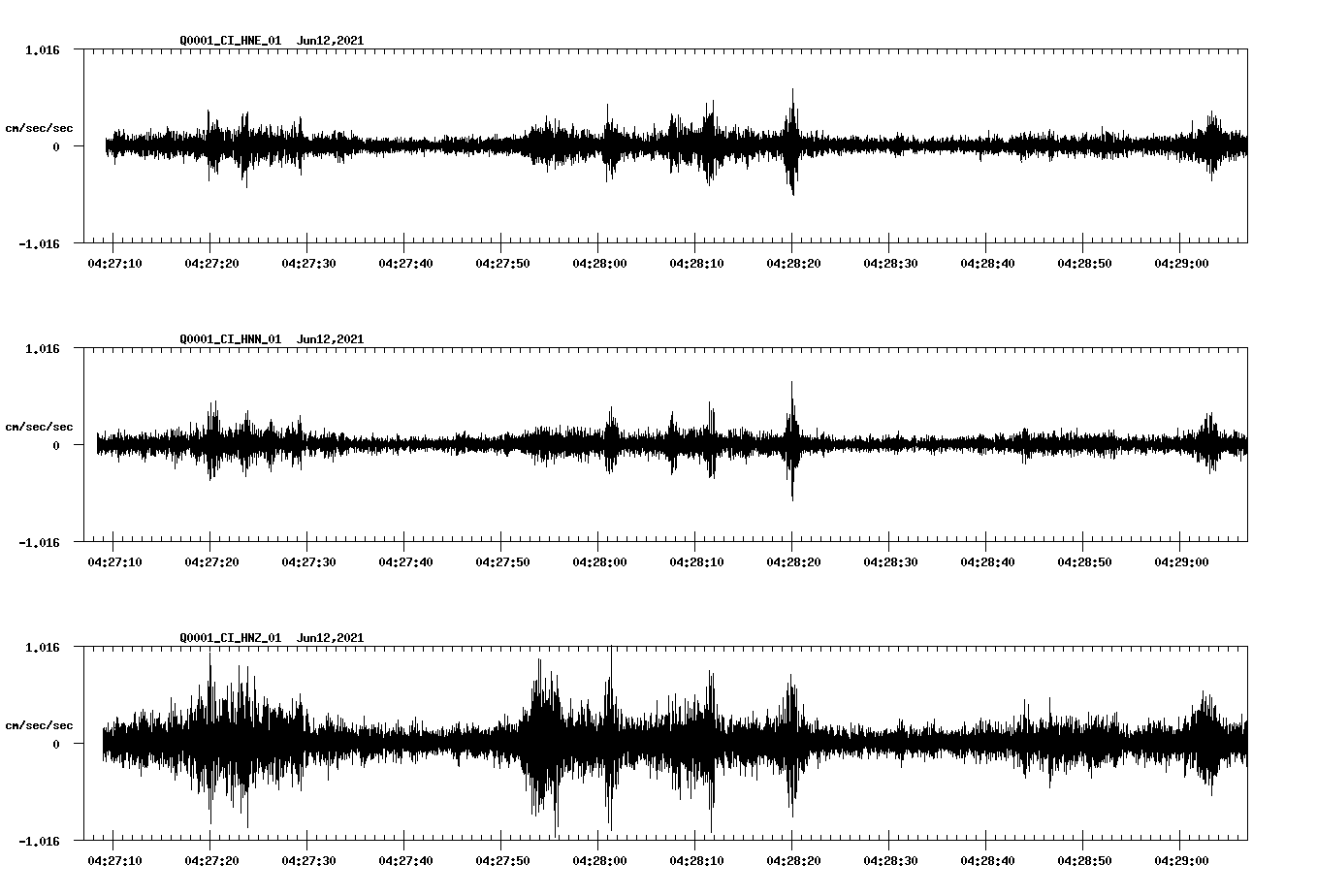 waveform image