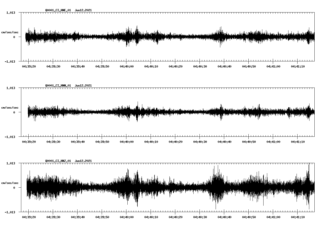 waveform image