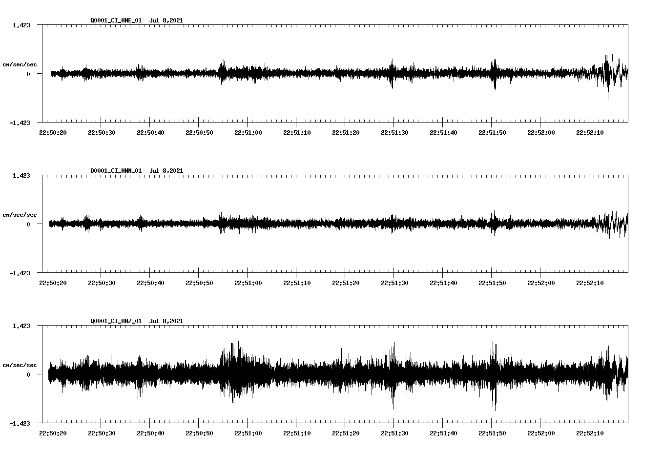 waveform image