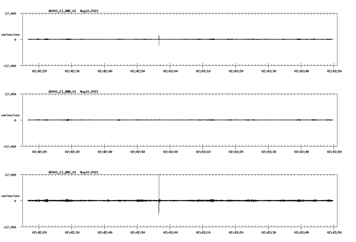 waveform image