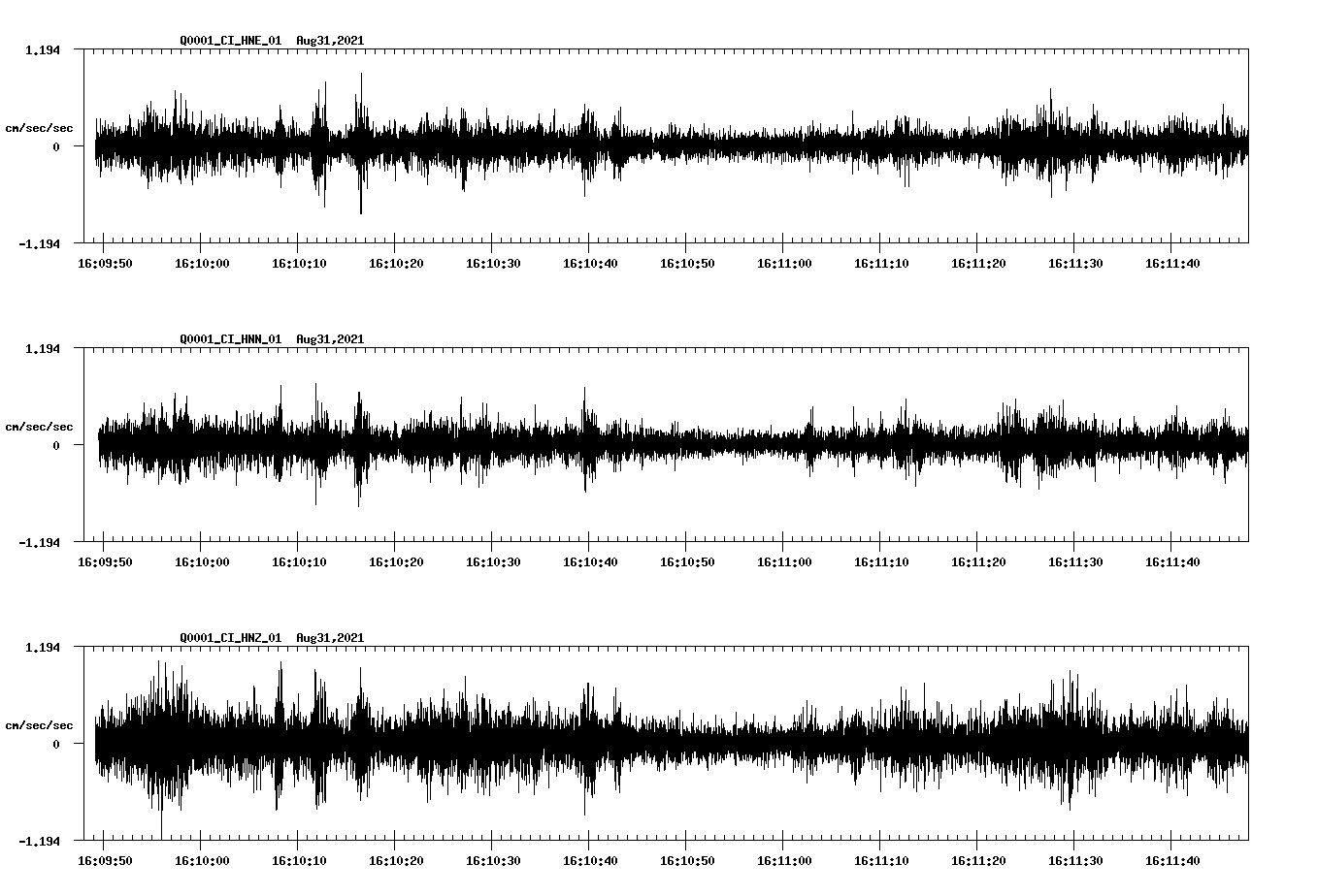 waveform image
